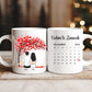 Personalizovana šoljica sa posebnim datumom